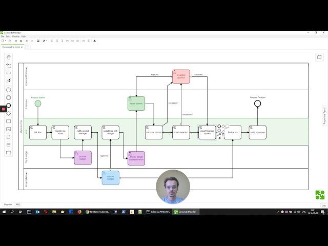 Automate Business Process with Camunda BPM