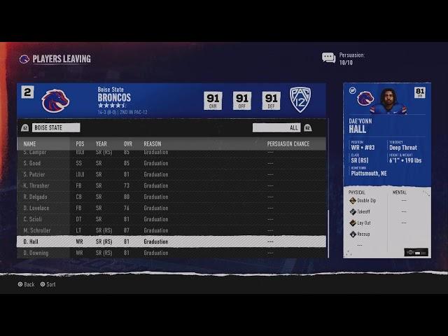 Boise State Dynasty Mode S5 National Championship vs Michigan In College Football 25. Can We Do It?