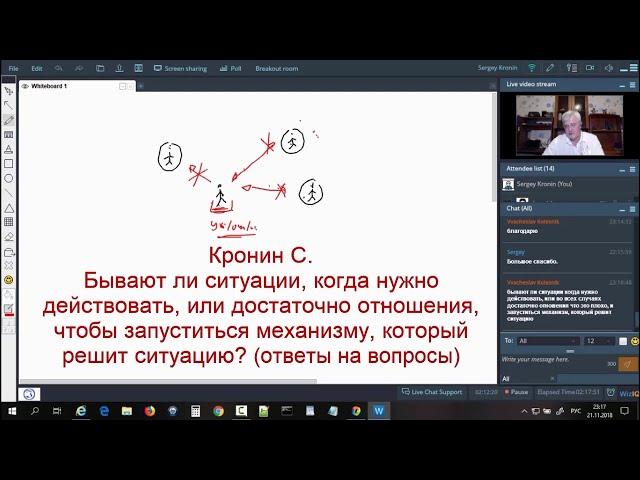 Кронин С. Бывают ли ситуации, когда нужно действовать, или достаточно отношения для их решения?