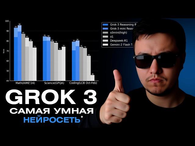 Grok 3 - Самый Умный ИИ от Илона Маска. Chatgpt под УГРОЗОЙ! Новые Нейросети 2025