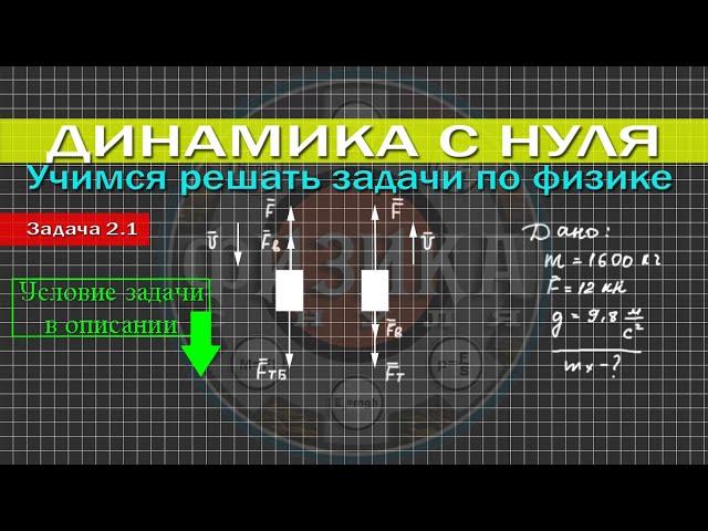 Задача 2.1. ДИНАМИКА | Учимся решать задачи по физике с нуля