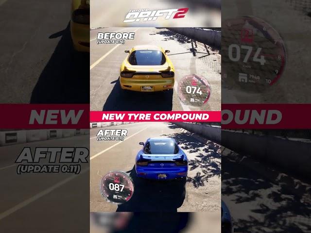 the NEW Tyre Compounds CHANGE HOW YOU DRIFT #torquedrift