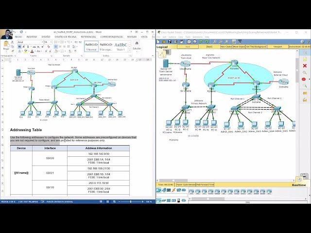 Scaling Networks 6.0 Practice Skills Assessment EIGRP