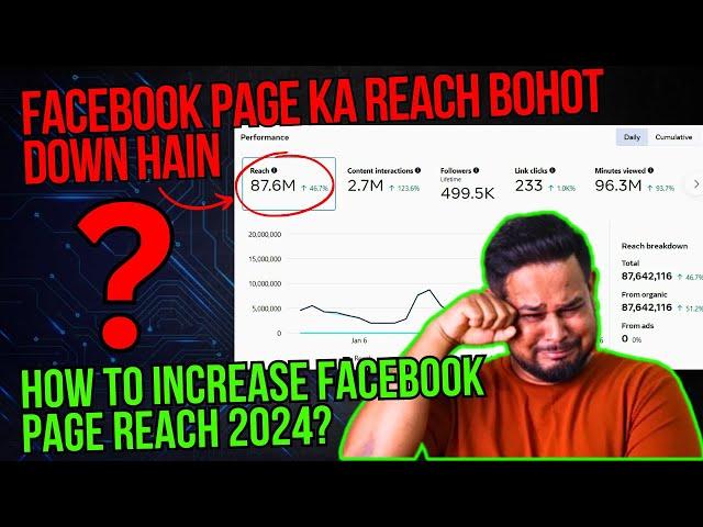 Facebook Page ka Reach Bohot Down Hain! How to Increase Facebook Page Reach 2024? By Diptanu Shil