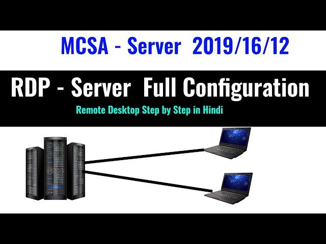 RDP-SERVER CONFIGURATION ON WINDOWS SERVER 2019 STEP BY STEP IN HINDI || Remote Desktop Service