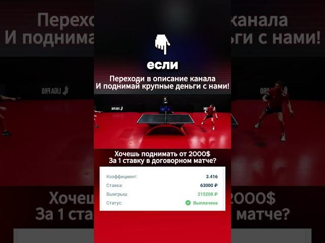 Закулисные нечестная игра на мировых чемпионатах