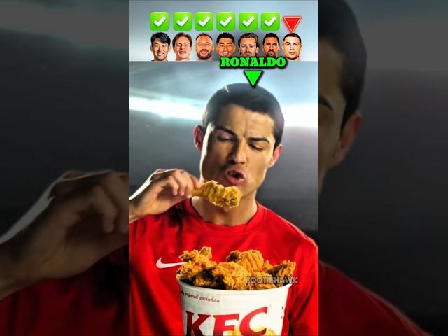 Son VS Yildiz VS Neymar VS Bellingham VS Griezmann VS Messi VS Ronaldo #football  #shorts  #ronaldo