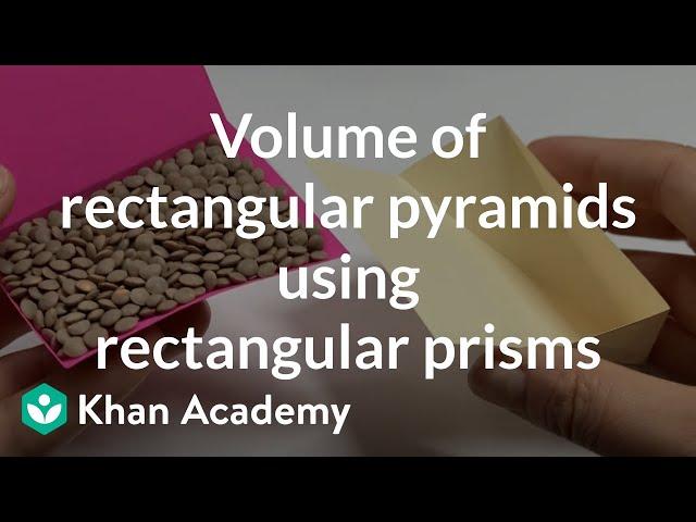 Volume of rectangular pyramids using rectangular prisms | Grade 7 (TX TEKS) | Khan Academy