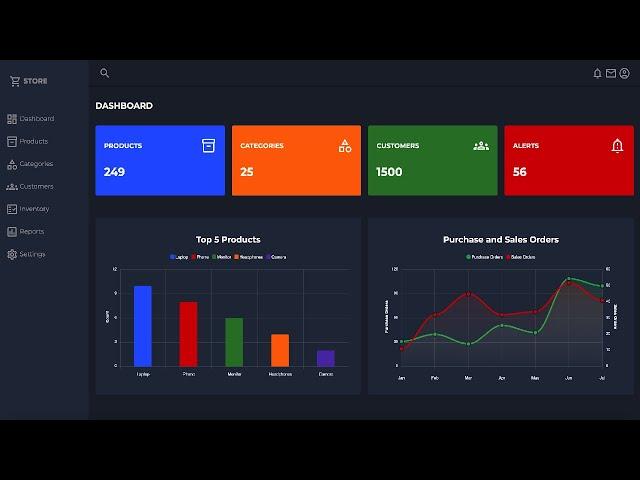 HTML CSS JavaScript Tutorial for Beginners | Build Admin Dashboard From Scratch