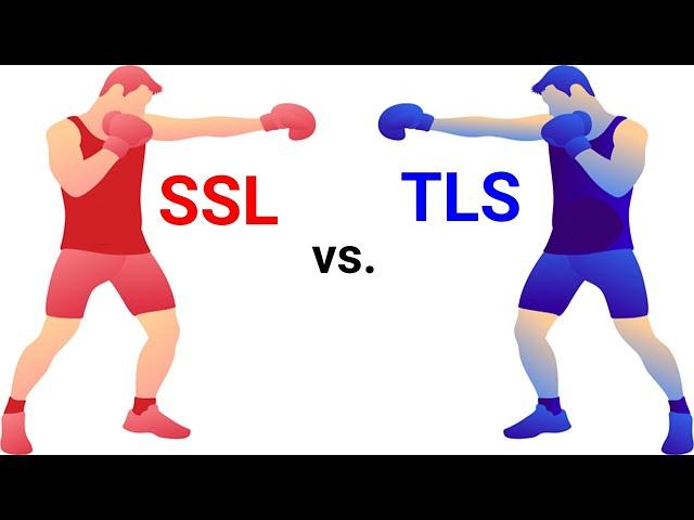 TLS vs SSL - What's the Difference?