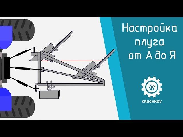 Рекомендации по настройке плугов