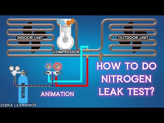 Nitrogen Leak Test | How to do? | Animation | #hvac #hvacmaintenance #hvactraining