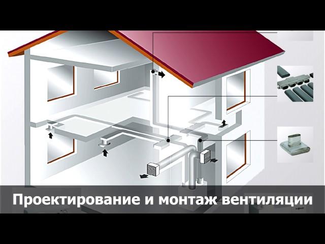 Проектирование и монтаж вентиляции