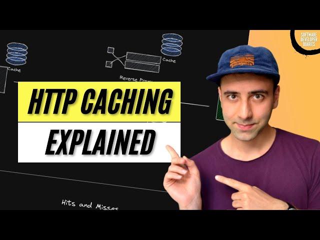 Deep Dive into HTTP Caching: cache-control, no-cache, no-store, max-age, ETag and etc.