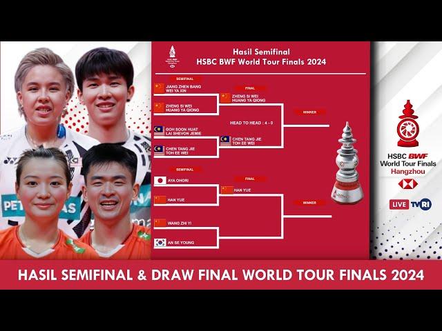 HASIL SEMIFINAL & DRAW FINAL BWF WORLD TOUR FINALS 2024. CHEN TANG JIE/TOH EE WEI VS SIWEI/YAQIONG