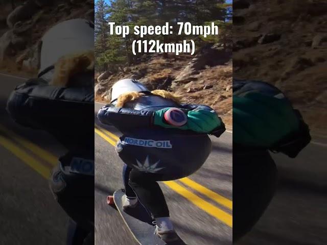 DOWNHILL SKATEBOARDING: How to go 112kmph!