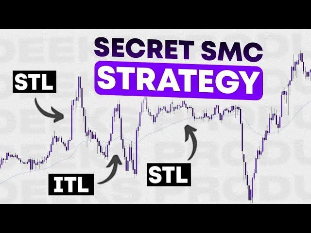 Best Smart Money Trading Strategy to Make $10,000 a Month (SMC 2024)