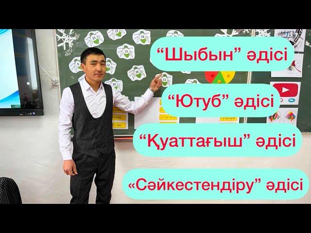 8-сынып алгебра "Квадрат үшмүше" тақырыбындағы ашық сабақ. Жаңа әдіс-тәсілдер!!!