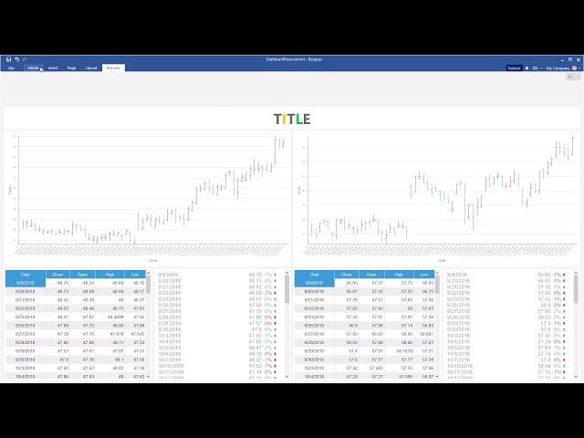 Winforms Dashboards: Addition Titles in Dashboard [Shot on v2018]