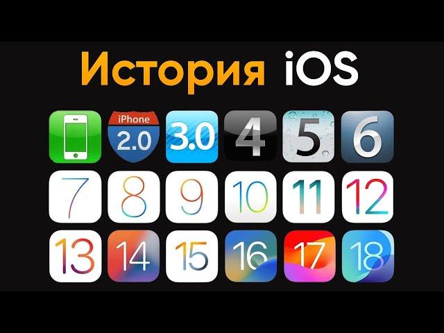 История iOS — от iPhone OS 1 до iOS 18. Как изменилась ОС за 16 лет!