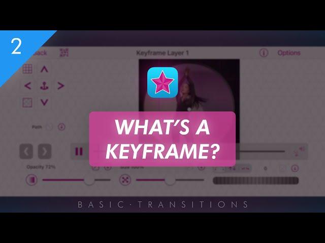 Basic Transitions · What’s a Keyframe? [VS SCHOOL]