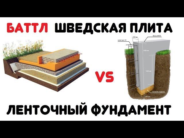 Всё, что надо знать об утеплённой шведской плите. Баттл УШП vs Ленточный фундамент