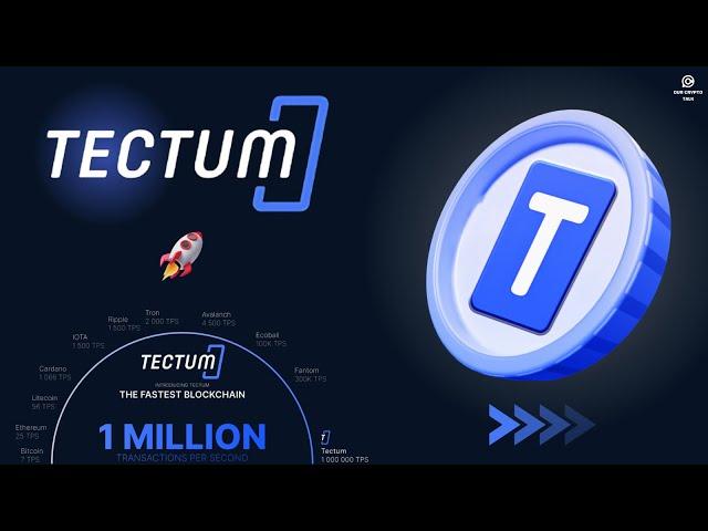 3.5 Million TPS? Fastest Blockchain Ever? The Truth About Tectum