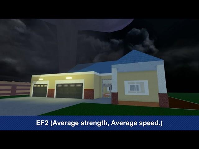 Tornado Alley Ultimate [Tornado Strength Demonstration]