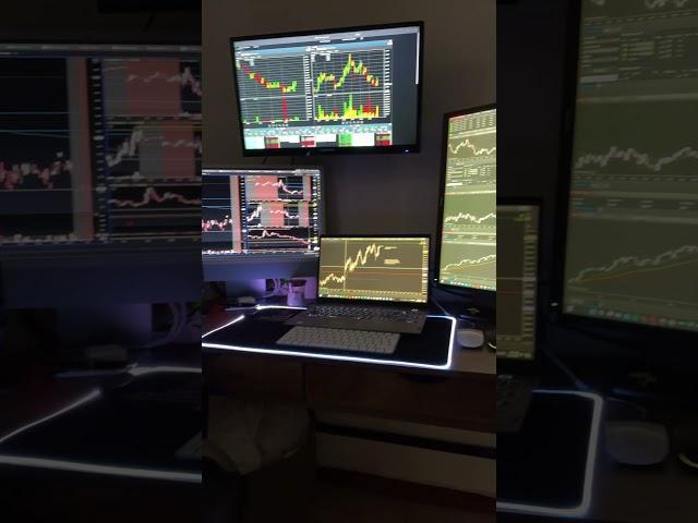 Centurion Trading - NEW SET UP