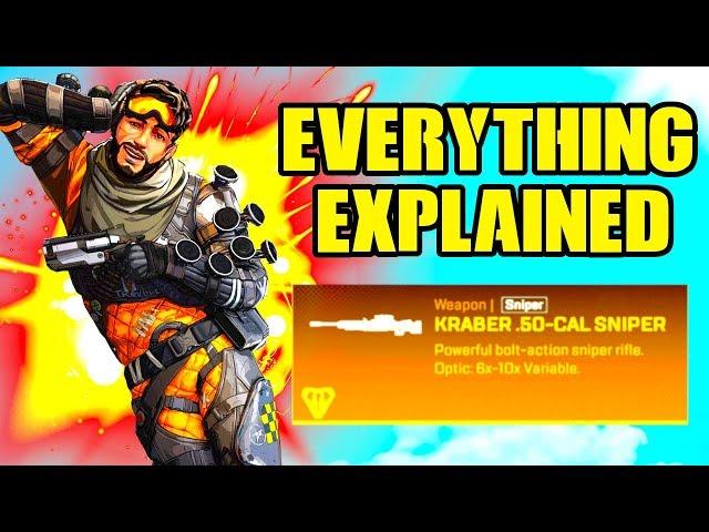 HOW EVERY ITEM AT EVERY RARITY WORKS IN APEX LEGENDS!