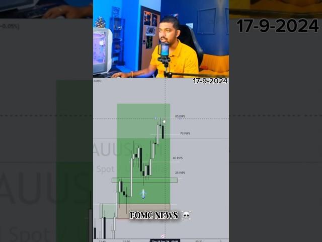 FOMC TRADE IN HACKER MODE #forex #trader #livestreams