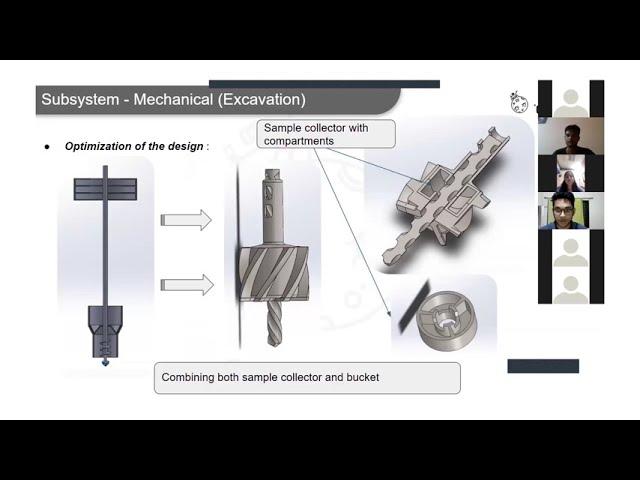 Collective Hive of Advanced Autonomous Navigation and Design | Team CHAAND | SSERD | IPD