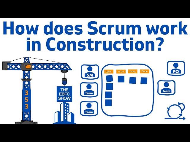 [Updated] Scrum Framework - How Scrum Works in Construction