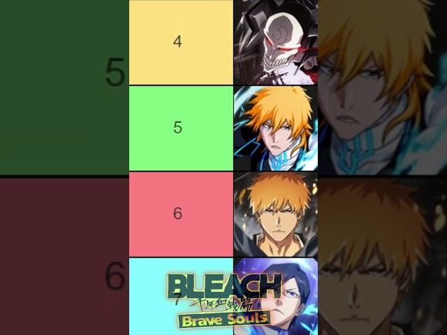 TOP 10 PREMIUM CHARACTERS (JULY 2024) Bleach Brave Souls Tier List F2P UNITS RANKING 9th Anniversary