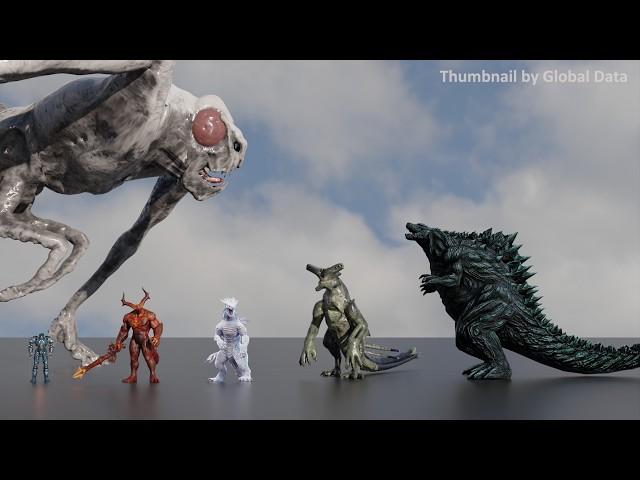 Movie Monsters Size Comparison 2024 | 3d Animation Size comparison