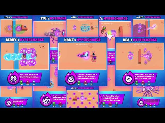 44 HYPERCHARGE IDEAS  by @ROBrawlStars195