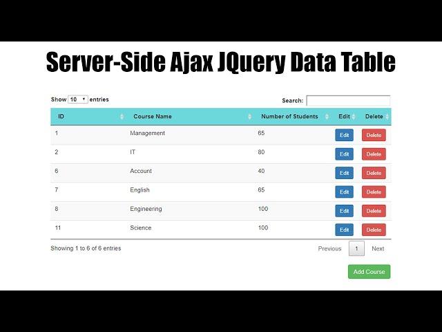 Server Side Ajax JQuery CRUD Data Table - Step by Step - PHP, MySql, Bootstrap Modal, Javascripts