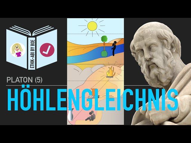 Platon⎥Höhlengleichnis