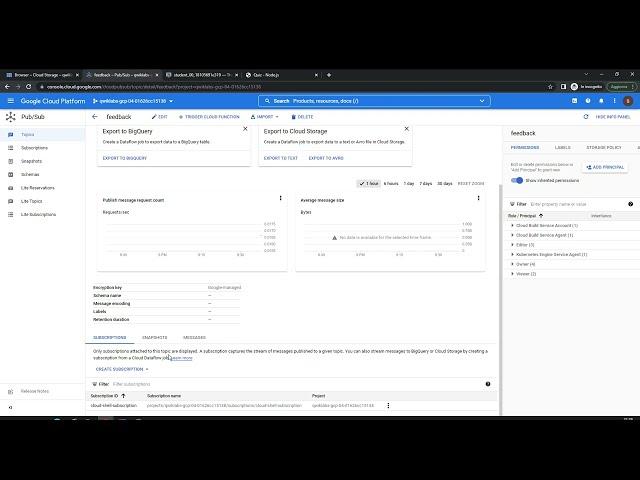 Google Cloud Platform: PubSub Topic vs Subscription