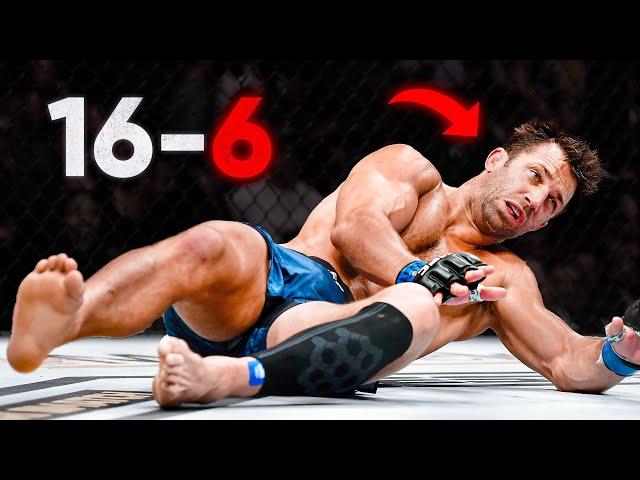 Luke Rockhold All 6 Losses In MMA