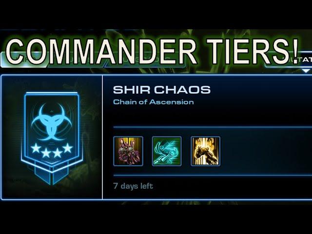 Commander Tier List (Shir Chaos) | Starcraft II: Co-Op