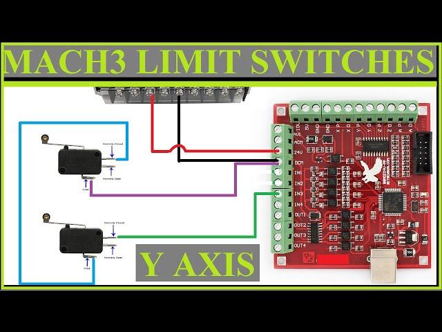 CNC MILLING MACHINE BUILD PART 43 - ASSEMBLY AND CONFIGURATION OF Y AXIS LIMIT SWITCHES