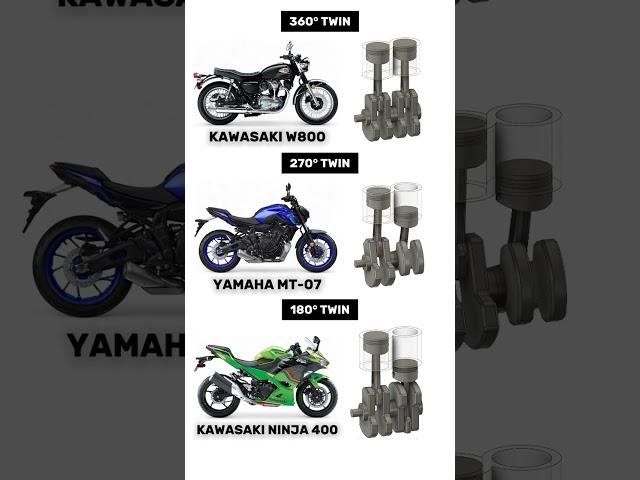 360° vs 270° vs 180° Twin Engine Sounds & Animations | #motorcycle #engine #ninja400 #mt07