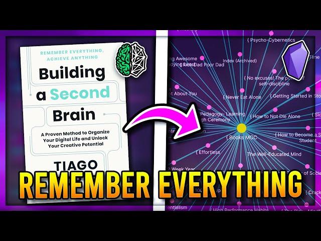 How I Built a SECOND Brain  in Obsidian MD (Tiago Forte BASB / PARA Method)