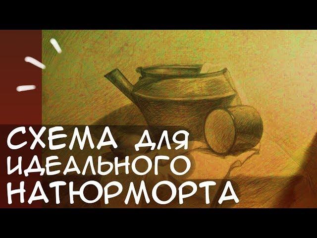 КАК РИСОВАТЬ НАТЮРМОРТ///Простая схема рисования НАТЮРМОРТА (Урок рисования)