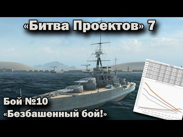 Ultimate Admiral: Dreadnoughts. Битва проектов 7. Бой №10 "Безбашенный бой!"