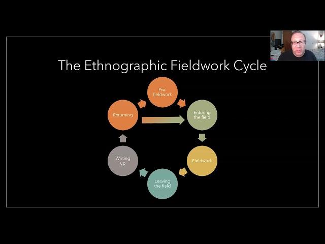 Cultural Anthropology Chapter 03-Ethnography