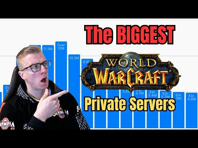 The BIGGEST WoW PRIVATE SERVERS Right Now!