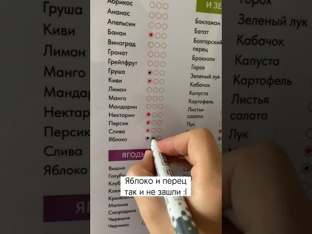 Ваши дети любят яблоки? Миа нет :( #blw #самоприкорм #прикорм #первыйприкорм #мамавдекрете #малыш