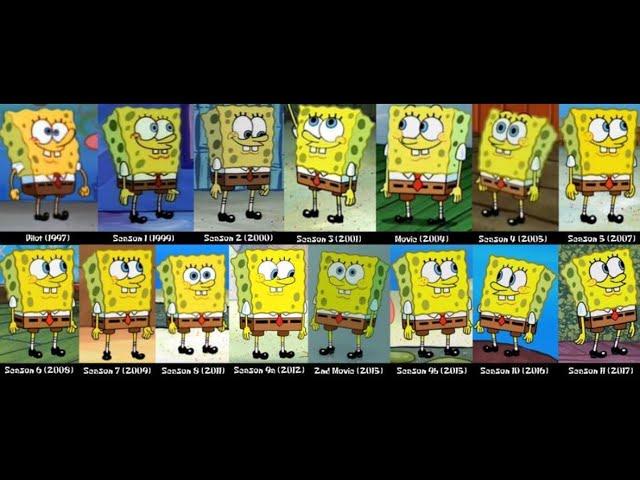 Evolution of SpongeBob SquarePants